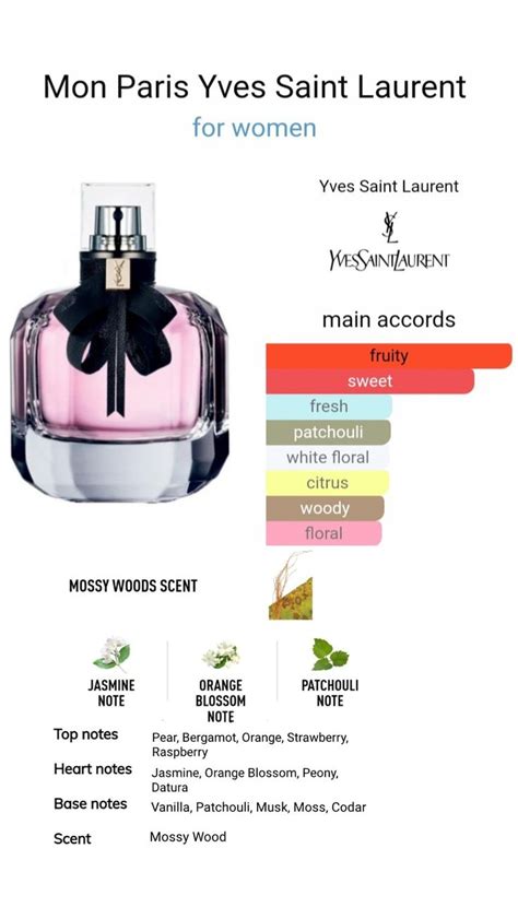 ysl mon paris fragrance notes|ysl mon paris smell.